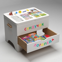 Сундучок логопеда - «globural.ru» - Ижевск