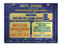Комбинированный модульный комплекс "Лого-химик" - «globural.ru» - Ижевск
