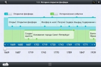 Интерактивные курсы. Химия 9 класс. Расширенный - «globural.ru» - Ижевск