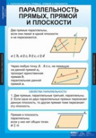Математика Геометрия 10 класс (комплект таблиц) - «globural.ru» - Ижевск