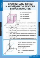 Математика Геометрия 11 класс (комплект таблиц) - «globural.ru» - Ижевск