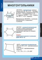 Математика Геометрия 8 класс (комплект таблиц) - «globural.ru» - Ижевск