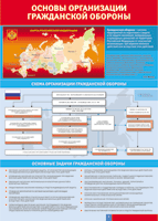 Таблица Основы организации гражданской обороны 1000*1400 винил - «globural.ru» - Ижевск