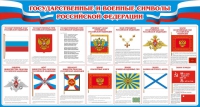 Стенд "Государственные и военные символы РФ" - «globural.ru» - Ижевск