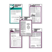 Плакаты ПРОФТЕХ "Хранение картофеля при интенсивной технологии выращивания" (15 пл, винил, 70х100) - «globural.ru» - Ижевск