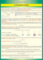 Таблица Строение атома 1000*1400 винил - «globural.ru» - Ижевск