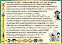 Таблица Правила безопасности на уроке химии 1000*1400 винил	 - «globural.ru» - Ижевск