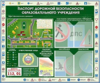 Стенд-уголок "Паспорт дорожной безопасности образовательного учреждения" - «globural.ru» - Ижевск