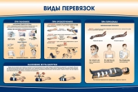 Стенд "Виды перевязок" - «globural.ru» - Ижевск