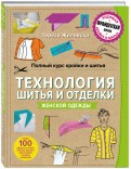 Комплект справочников по швейному мастерству и рукоделию - «globural.ru» - Ижевск
