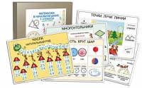 Комплект таблиц «Математика в начальной школе. 1-4 класс» - «globural.ru» - Ижевск