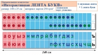 Лента букв интерактивная. Комплект. Учебно наглядное пособие для начальных классов. - «globural.ru» - Ижевск