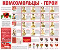 Тематический стенд "Комсомольцы-герои" - «globural.ru» - Ижевск