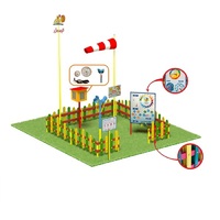 Метеорологическая площадка (комплект Мини плюс-1) - «globural.ru» - Ижевск