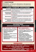 ОБЖ Факторы, разрушающие здоровье человека (комплект таблиц) - «globural.ru» - Ижевск