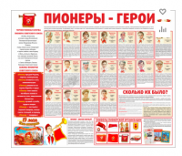 Тематический стенд "Пионеры-герои" - «globural.ru» - Ижевск
