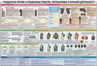 Плакат "Гражданское оружие и спецсредства, используемые в охранной деятельности" - «globural.ru» - Ижевск