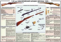 Плакат "7,62-мм кавалерийский карабин образец 1938 года" - «globural.ru» - Ижевск