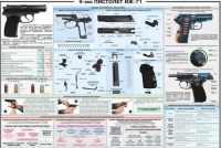 Плакат "9-мм пистолет ИЖ-71" - «globural.ru» - Ижевск