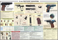 Плакат "9-мм пистолет Макарова" - «globural.ru» - Ижевск