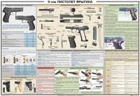 Плакат "9-мм пистолет Ярыгина" - «globural.ru» - Ижевск