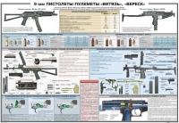 Плакат "9-мм пистолеты-пулеметы «Витязь», «Вереск»" - «globural.ru» - Ижевск