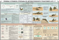 Плакат "Приемы и правила стрельбы из автоматического гранатомета АГС-17" - «globural.ru» - Ижевск