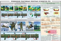 Плакат "Применение реактивных пехотных огнеметов РПО" - «globural.ru» - Ижевск