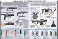 Плакат "Специальные гранатометные комплексы (РГС-50М, 6Г30)" - «globural.ru» - Ижевск