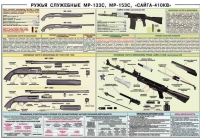 Плакат "Ружья служебные МР-133С, МР-153С, Сайга-410КВ" - «globural.ru» - Ижевск