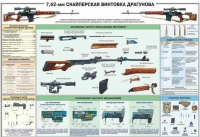 Плакат "7,62-мм снайперская винтовка Драгунова" - «globural.ru» - Ижевск