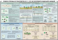 Плакат "Правила стрельбы из гранатометов АГС-17, СПГ-9 полупрямой (раздельной) наводкой" - «globural.ru» - Ижевск