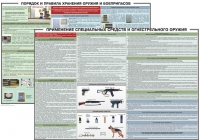 Комплект плакатов "Правила применения и сохранности оружия и спецсредств" - «globural.ru» - Ижевск