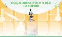 Стенд "Подготовка к ЕГЭ и ОГЭ по химии вариант 2 (9 карманов)" - «globural.ru» - Ижевск
