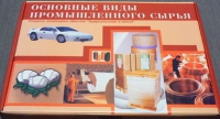 Коллекция «Основные виды промышленного сырья» - «globural.ru» - Ижевск
