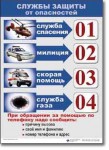  ОБЖ 1-4 класс. Комплект таблиц по обж. Учебно наглядные пособия - «globural.ru» - Ижевск