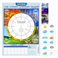 Стенд "Время" - «globural.ru» - Ижевск