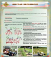 Стенд "Огневая подготовка" (вариант 1) - «globural.ru» - Ижевск
