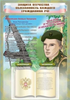 Стенд-уголок "Защита Отечества – обязанность каждого гражданина Российской Федерации" - «globural.ru» - Ижевск