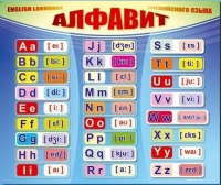 Стенд "Алфавит и транскрипционные знаки" - «globural.ru» - Ижевск