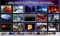 Многофункциональный интерактивный стенд-тренажер "Этапы эвакуации при природных катаклизмах и чрезвычайных ситуациях техногенного характера" - «globural.ru» - Ижевск