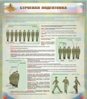 Стенд "Строевая подготовка" - «globural.ru» - Ижевск