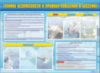 Стенд-уголок "Техника безопасности и правила поведения в бассейне" - «globural.ru» - Ижевск