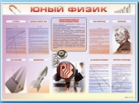 Стенд-уголок "Юный физик" - «globural.ru» - Ижевск