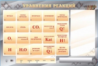 Светодинамический стенд "Уравнения реакций" с маркерными полями - «globural.ru» - Ижевск
