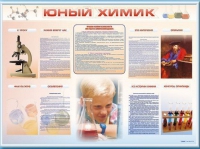 Стенд-уголок "Юный химик" - «globural.ru» - Ижевск