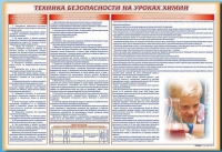 Стенд-уголок "Техника безопасности на уроках химии" - «globural.ru» - Ижевск