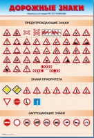 Стенды "Дорожные знаки № 1" - «globural.ru» - Ижевск