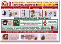 Стенд "Правила пожарной безопасности для школьников". - «globural.ru» - Ижевск