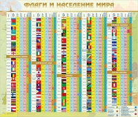 Стенд "Флаги и население мира" (вариант 2) - «globural.ru» - Ижевск